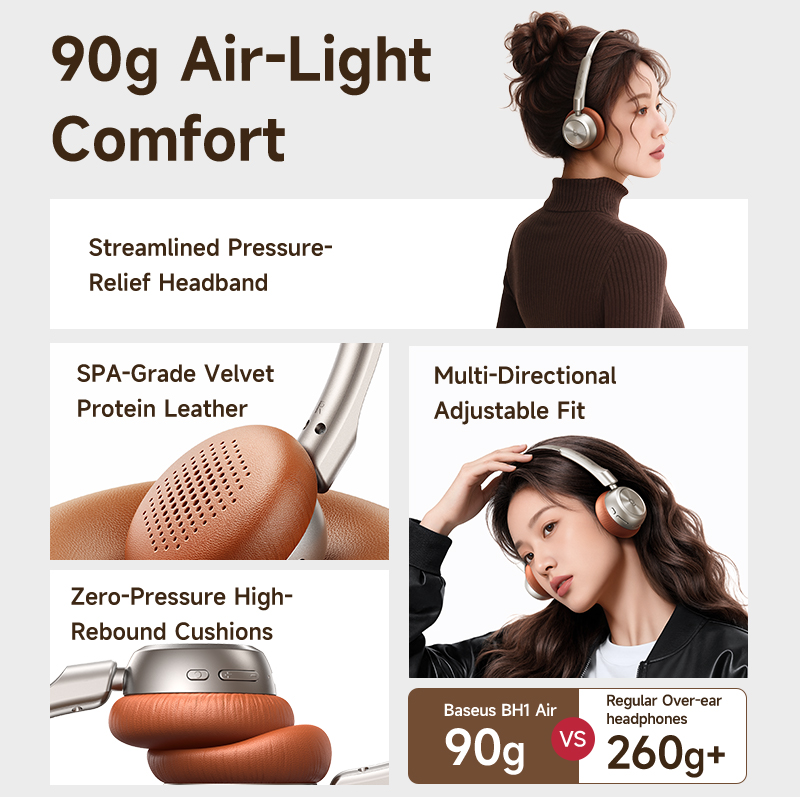 Auriculares Inalámbricos Baseu - Anc Wireless Over Ear Headphones reseña y precio