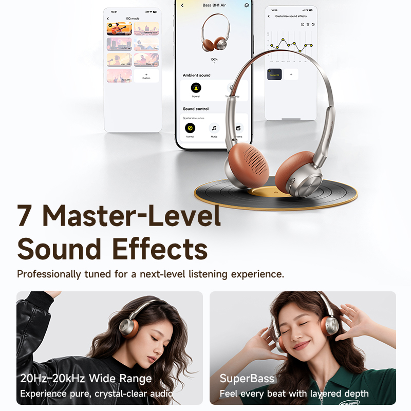 Auriculares Inalámbricos Baseu - Anc Wireless Over Ear Headphones reseña y precio