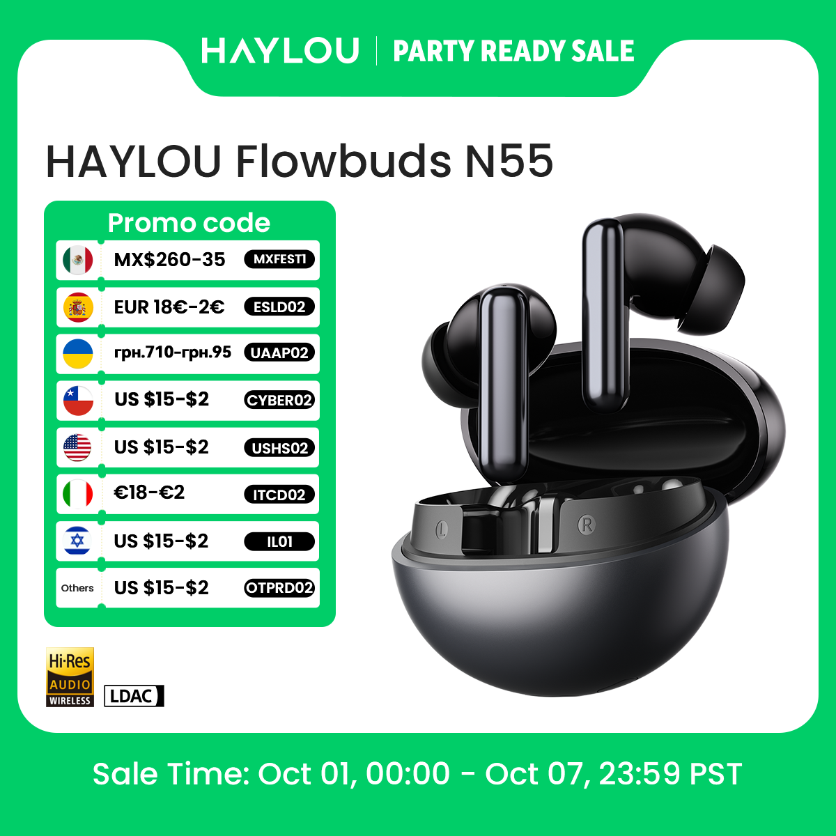 Audífonos Inalámbricos HAYLOU  - Type C Wired Earphones With Mic reseña y precio