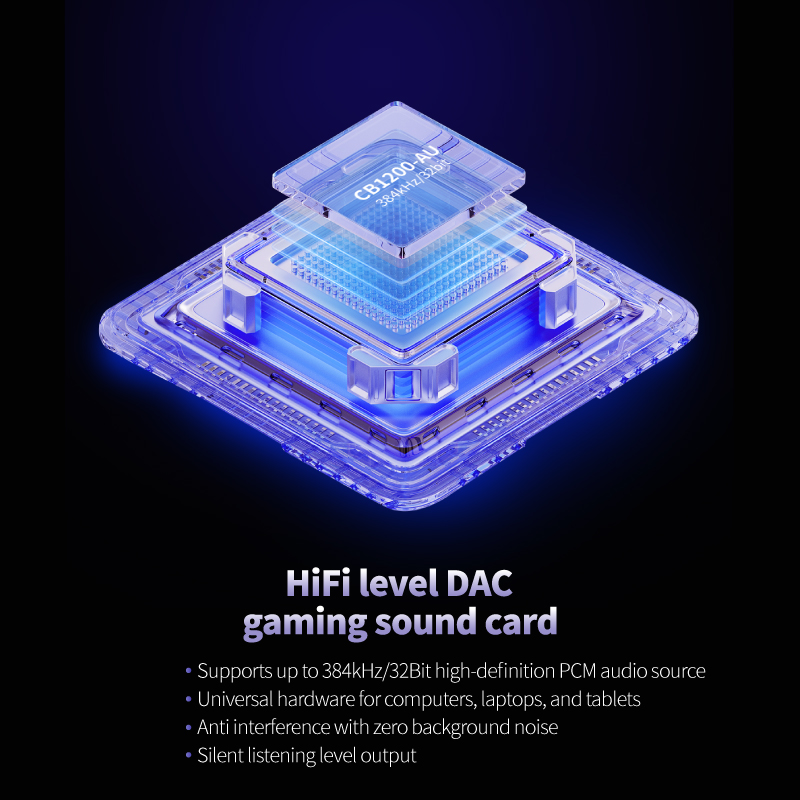 EPZ G30 Gaming HIFI auriculare - Planar Magnetic Iem Earphones reseña y precio