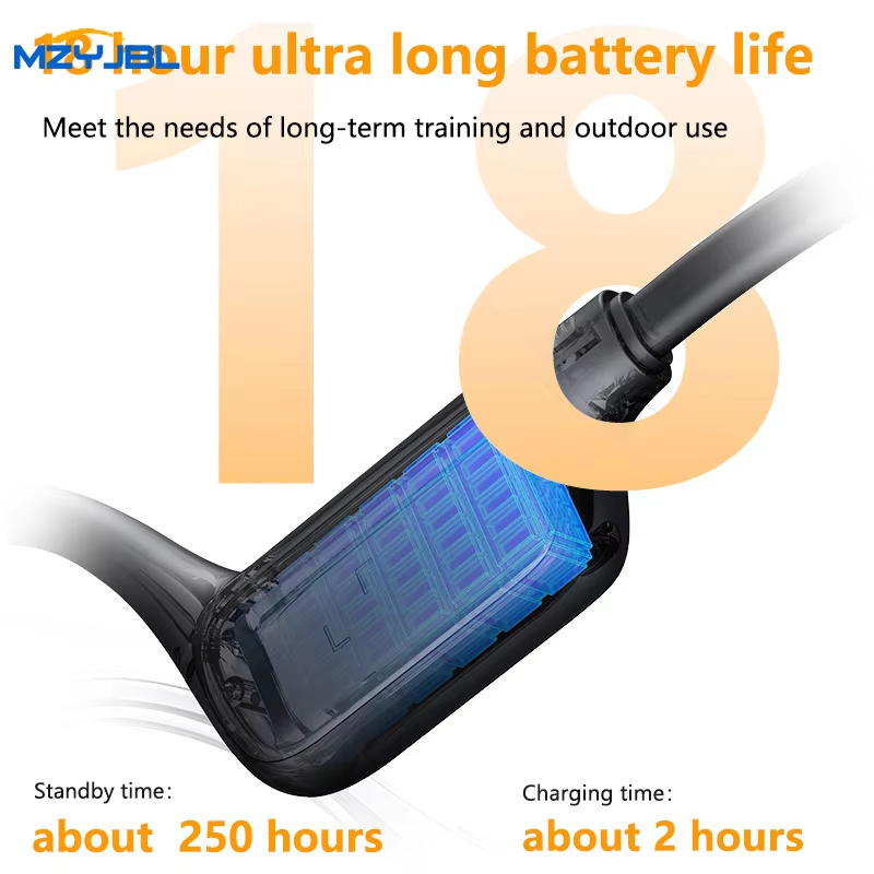 MZYMI-auriculares Bluetooth 5, - Bone Conduction Running Headphones reseña y precio