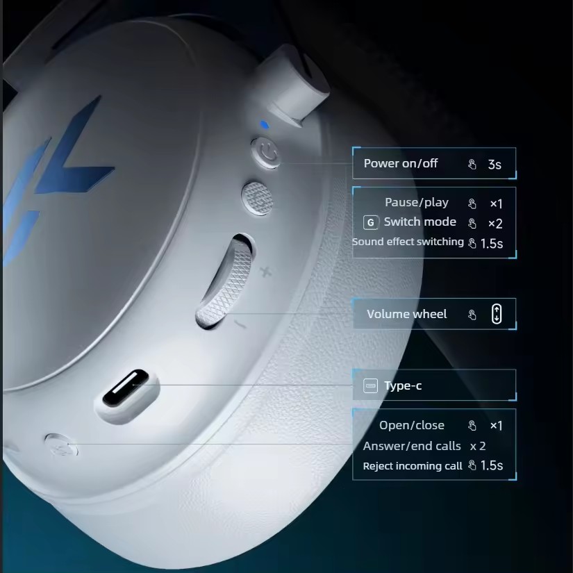 Auriculares inalámbricos para  - Anc Wireless Over Ear Headphones reseña y precio